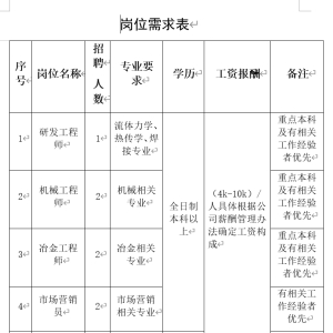 &#21315;&#20159;&#23448;&#32593;&#45;&#21315;&#20159;&#65288;&#20013;&#22269;&#65289;&#19968;&#31449;&#24335;&#26381;&#21153;&#23448;&#32593;